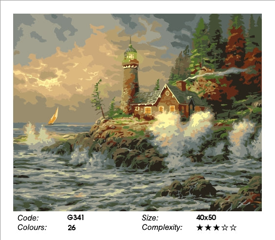 House on the Rocks